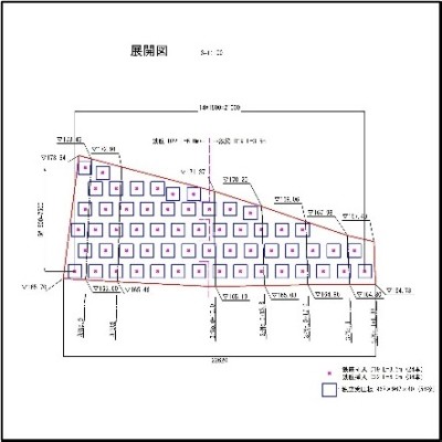 法面対策展開図